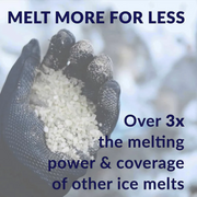 De-Icing Rock Salt 25KG Bag / Salt Grit for Paths, Driveways & Roads of Snow & Ice